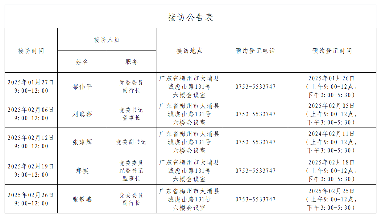 接访公告表（202502）.png