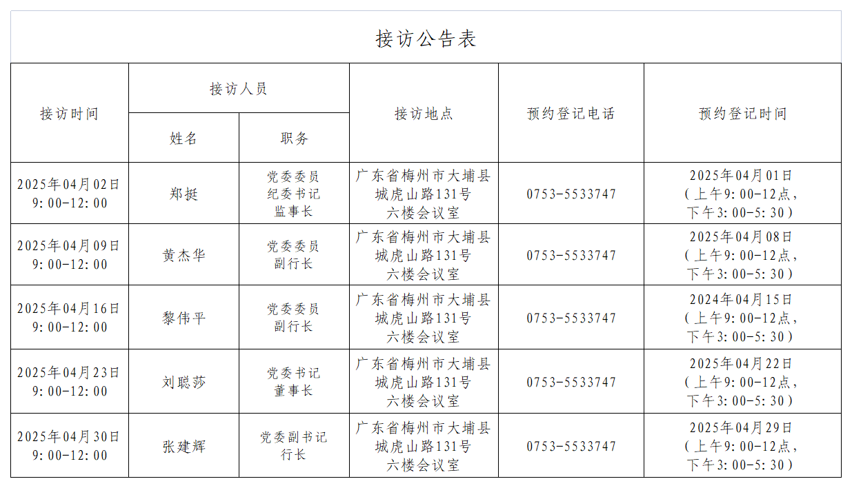 接访公告表（202504）.png
