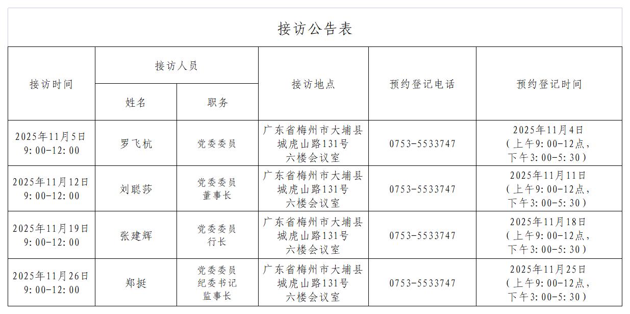 1762133998390065322.jpg 接访公告表(202511).jpg