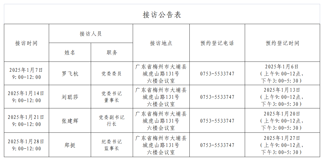 1767515463657034549.png 接访公告表(202601).png