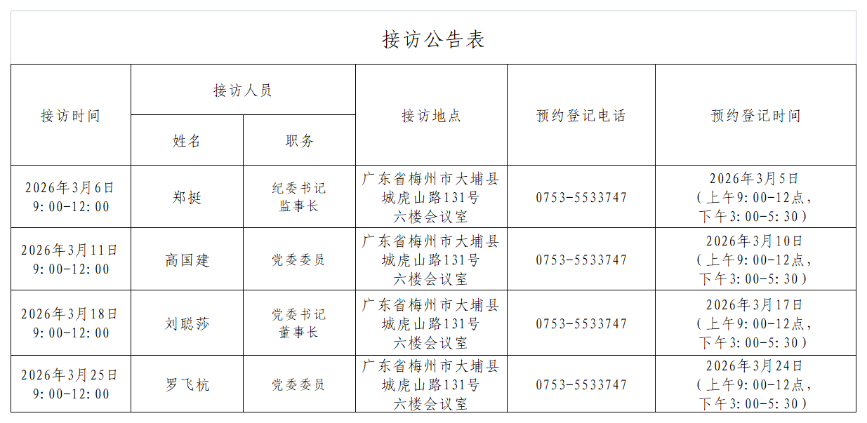 接访公告表（202603）.png