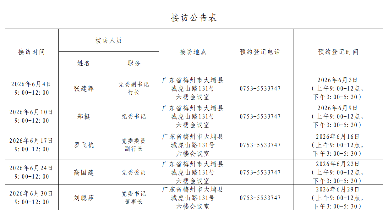 接访公告表（202606）.png